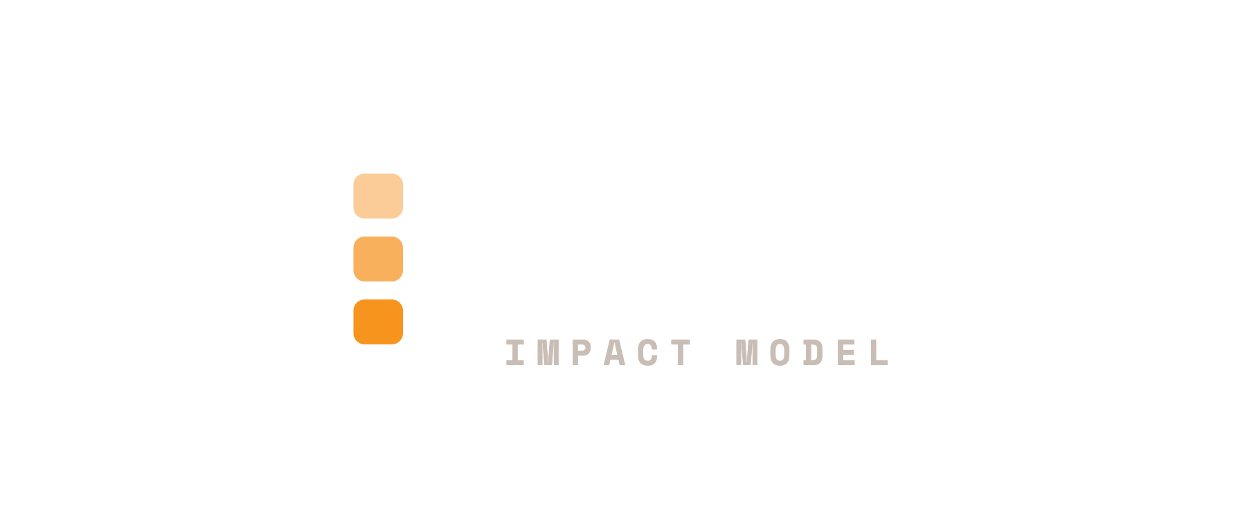 Future Impact Model